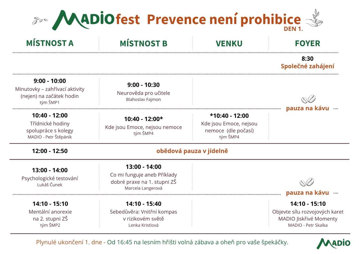 Harmonogram 1. den MADIOfest
