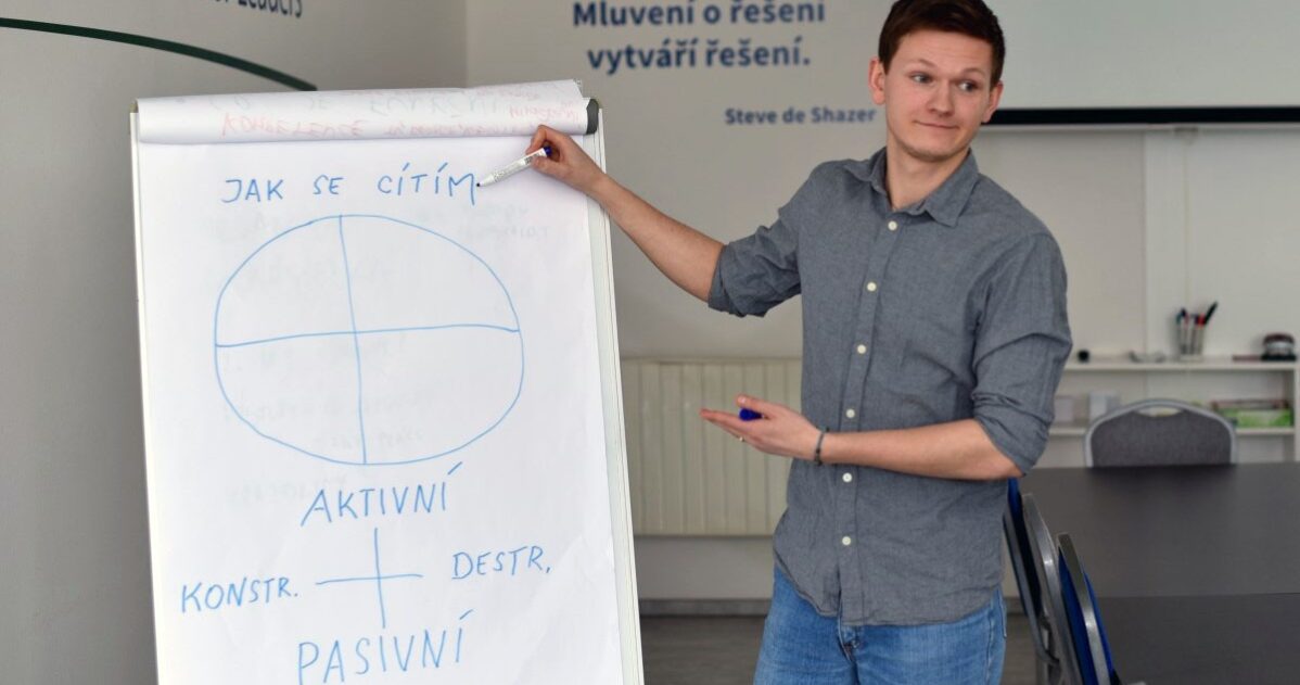 Jak změnit poradu z informování na zapojení MADIO