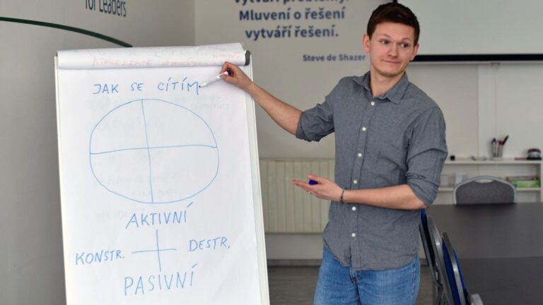 Jak změnit poradu z informování na zapojení MADIO