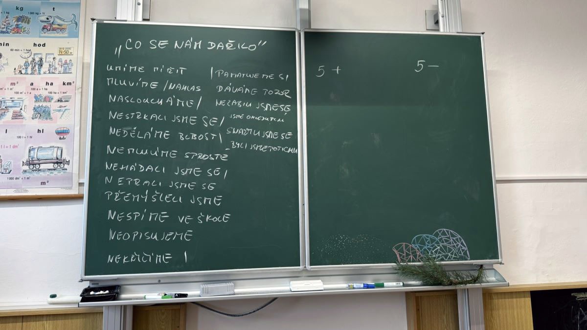 WEBINÁŘ: POPIŠ, NESUĎ – ZPĚTNÁ VAZBA, KTERÁ KULTIVUJE TŘÍDU MADIO WEBINÁŘ: POPIŠ, NESUĎ – ZPĚTNÁ VAZBA, KTERÁ KULTIVUJE TŘÍDU MADIO